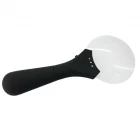 China TH-607 Hand Holding Magnifier manufacturer