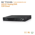 China 4ch D1 P2P DVR Unterstützung 2pcs SATA HDD Hersteller