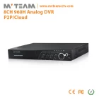 中国 8CH Hi3521模拟DVR支持P2P QMEYE MVT 6508D 制造商