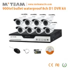 Cina Completamente 8ch DVR Kit all'ingrosso MVT K08EH produttore