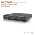 中国 经济型4路微型硬盘录像机云P2P功能 制造商