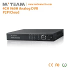 中国 MVTEAM 4路HDMI 960H P2P DVR 制造商
