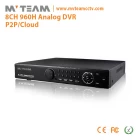 中国 MVTEAMの8chのD1 P2P DVRメーカー1 メーカー