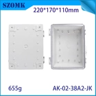 China AK-02-38A2-JK wasserdicht Hersteller