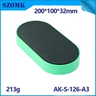 Cina Szomk GPS Tracking Attrezzature custodie per elettronica AK-S-126 produttore