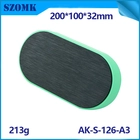 China ABS-Kunststoff Standard USB-Anschlussgehäuse Gehäuse für Elektronik AK-S-126 Hersteller