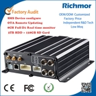 China 2016 New Arrival Cloud 4CH 5CH 8CH HD CCTV MDVR 3G 4G wifi gps mobile DVR manufacturer