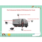 Čína 4CH 720P 128GB+128GB WIFI G-Sensor GPS 3G/4G mobile DVR výrobce