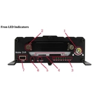 Çin China mobile dvr factorty 4G Car Mobile DVR üretici firma