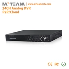 中国 MVTEM 24CH H.264 DVRメーカーMVT 6524 メーカー