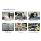 Китай OEM manufacturer service abs plastic parts injection moulding производителя