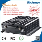 China HD 8 Ch 720P AHD HDD MDVR GPS 3G Wifi School Bus Camera DVR Hersteller