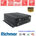 Cina RCM-MNVR9204,H 264 4ch 8ch alarm Full AHD Mobile Network DVR NVR for passenger counter produttore