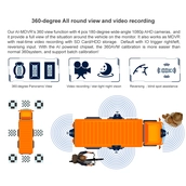 China 3G 4G GPS Wifi 4camera 360° 1080p video recorder suitable for bus and the car view around fabricante