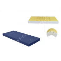China Memory mattress（USA fireproof standard） manufacturer