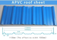 As áreas chuvosas devem escolher painéis trapezoidais de pvc ou painéis de telhado corrugados?