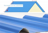 Which roof schemes can effectively avoid the problem of water leakage in the house?