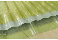 Os painéis de telhado de fibra de vidro ZXC resolvem os problemas de transmissão de luz, ferrugem e anticorrosão em casas