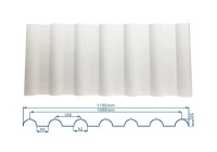 Les tuiles ondulées en PVC facilitent votre décoration