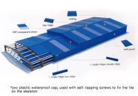 Teja de PVC: solución de techado asequible