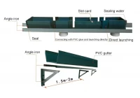 High-Performance PVC Rain Gutter Systems – Matibay, Corrosion-Resistant at Cost-Effective