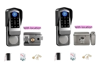 Универсальный доступ: как Bluetooth, QR-коды и интегрированные системы формируют современную безопасность