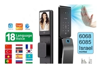 Inteligência Integrada: A Convergência de Design Compacto, Engenharia Específica de Materiais e Inovação Biométrica