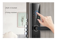 Affrontare mercati diversi: la forza della produzione specializzata di serrature