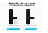 Прочность материала и цифровая безопасность: эволюция отпечатков пальцев и электронных замков