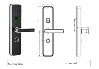 Die Innovation von Smart Lock treibt die weltweite Einführung des schlüssellosen Zugangs voran