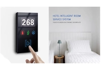 Migliorare la comunicazione con gli ospiti: il ruolo dei campanelli intelligenti e delle targhe elettroniche negli hotel