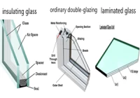 كيفية التمييز بين الزجاج العازلة والزجاج ساندويتش وزجاج مزدوج العادي؟