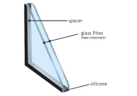 How to choose Double Glazing Units as Glass Facade?