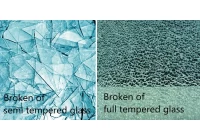 O que são as diferenças de Semi vidro temperado e cheia de vidro temperado?