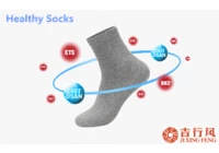 China Do not wear socks four major health risks – (1) manufacturer