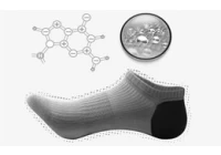 China Você conhece o efeito antibacteriano e desodorizante das meias de fibra de prata? 3 fabricante