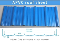Le aree piovose dovrebbero scegliere pannelli trapezoidali in pvc o pannelli ondulati per tetti?
