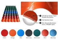 Ang ASA PVC spanish roof tile ay ginagamit sa disenyo kung anong bubong ang mas mahusay
