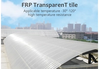 Can roof plastic transparent panels be used in all climates?