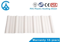 PVC Plastik Çatı Kaplama: Eviniz veya İşyeriniz için Sürdürülebilir Bir Çözüm