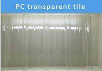 Introduction of Corrugated Transparent Roof Panel Types