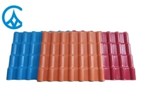 Tấm lợp PVC của Trung Quốc công nghiệp phát triển mới