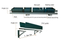 High-Performance PVC Rain Gutter Systems – Durable, Corrosion-Resistant & Cost-Effective