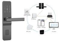 Bluetooth- und QR-Büroschlösser definieren den kommerziellen Zugang neu