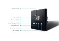 Интегрированный доступ: конвергенция Bluetooth, QR-кодов и коммерческих систем