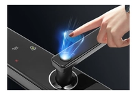Diverse tecnologie di accesso: serrature biometriche, per hotel e a codice digitale dalla Cina