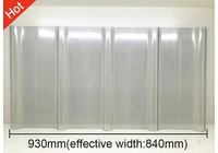 Quels sont les panneaux de toit transparents en plastique qui peuvent remplacer le verre?