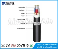 China XLPE insulated and PO sheathed Shipboard Power Cable 0.6/1KV manufacturer