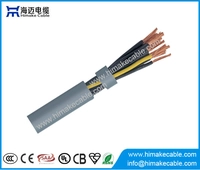 China Halogeenvrije koudebestendige flexibele instrumentbesturingskabels van arctische kwaliteit fabrikant