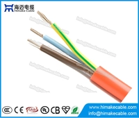 China AS / NZS3191 Flexible PVC-Kabel Netzkabel Hersteller